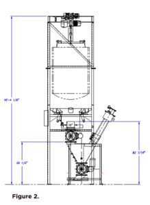 MRPT Picking Bag Off Conveyor - Magnum Systems Inc