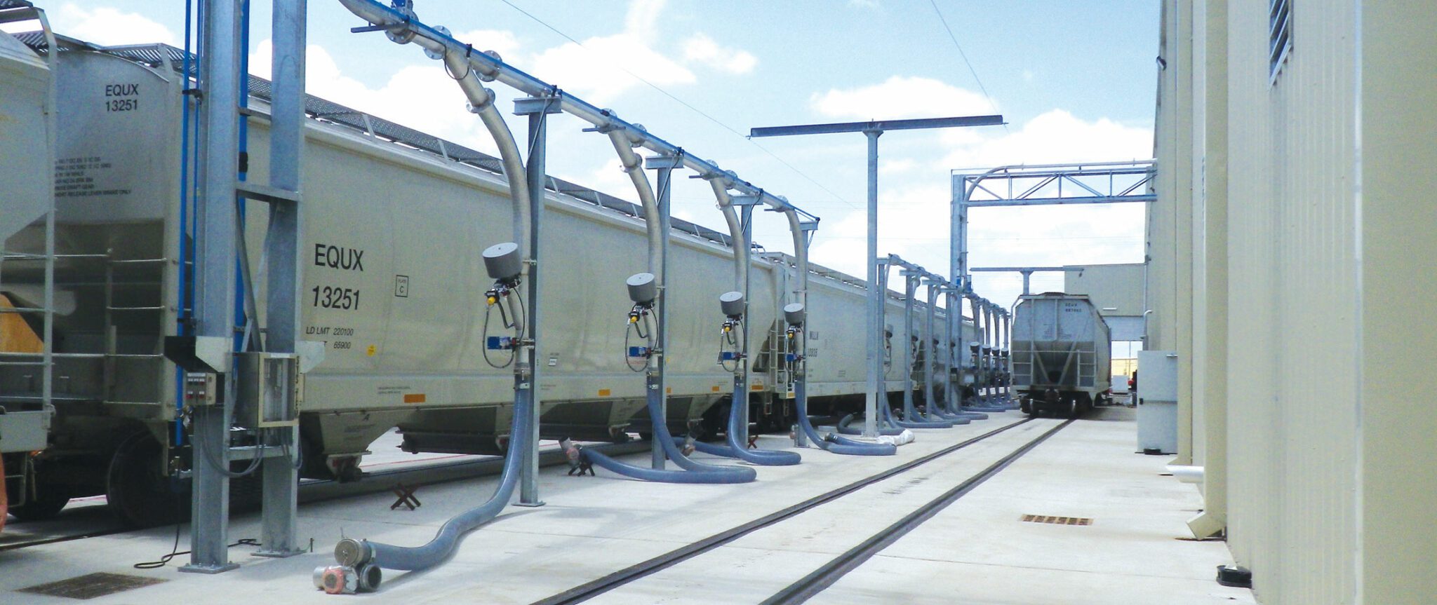 railcar-unloading - Magnum Systems Inc